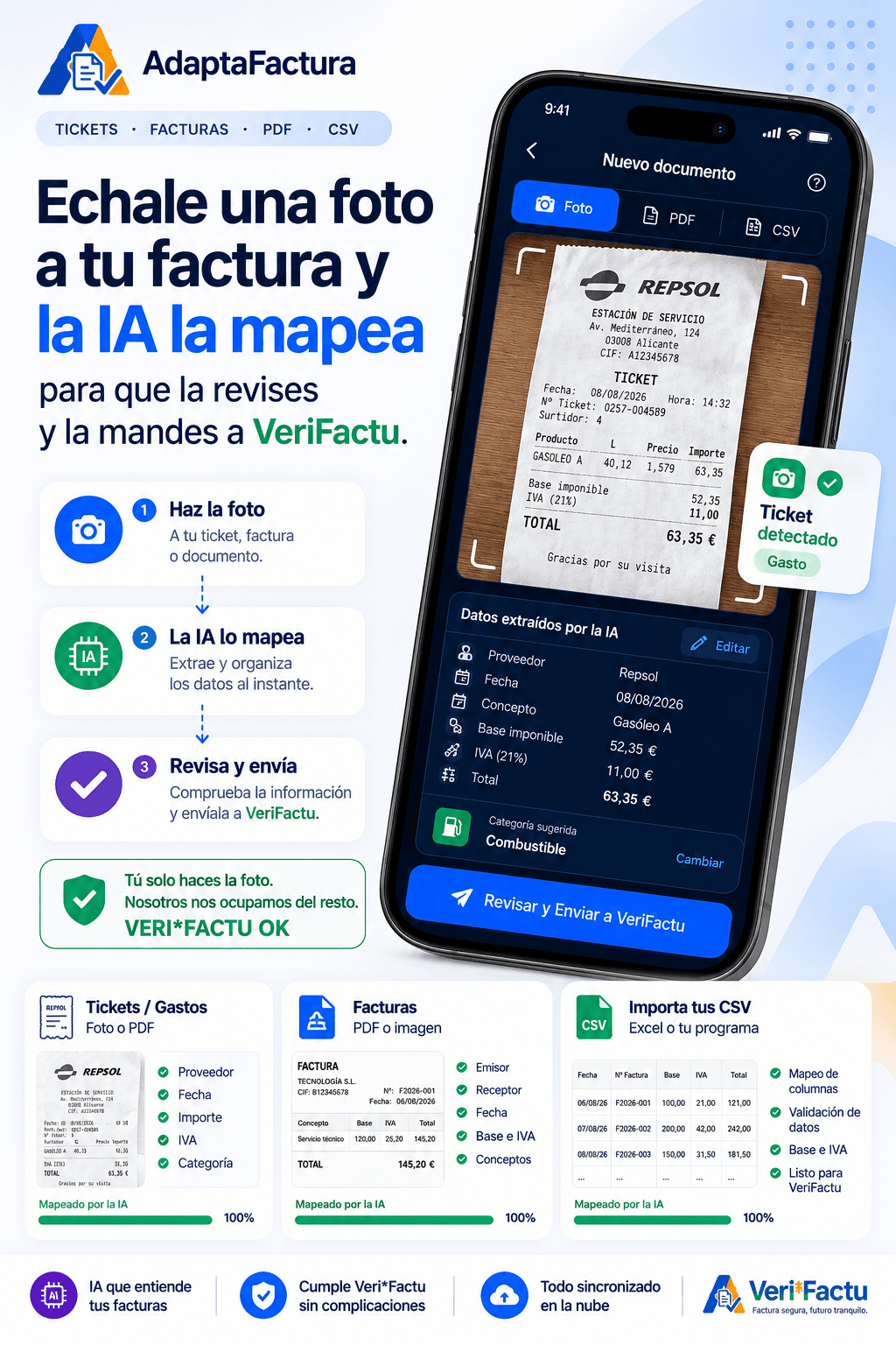 Secuencia Foto Ticket a Extracción IA a Registro